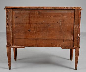 BYRÅ. Gustaviansk stil. 1800-talets slut.