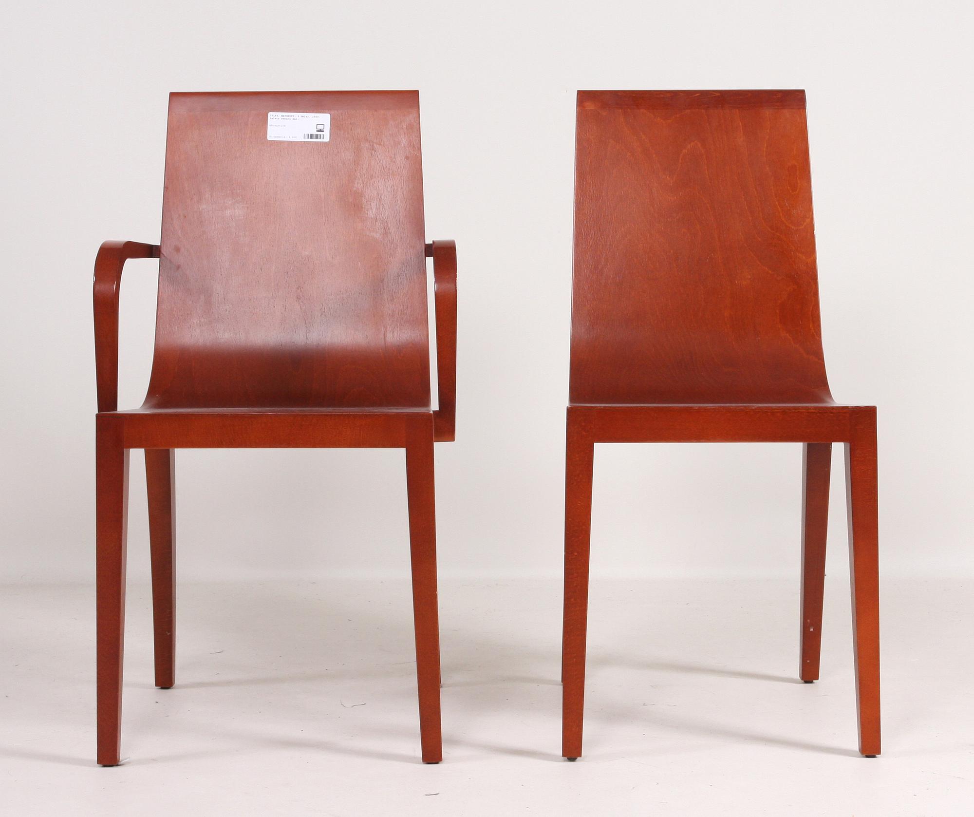 MATGRUPP, 9 delar, 1900-talets senare del.