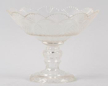 SKÅL, glas, sent 1800-tal.