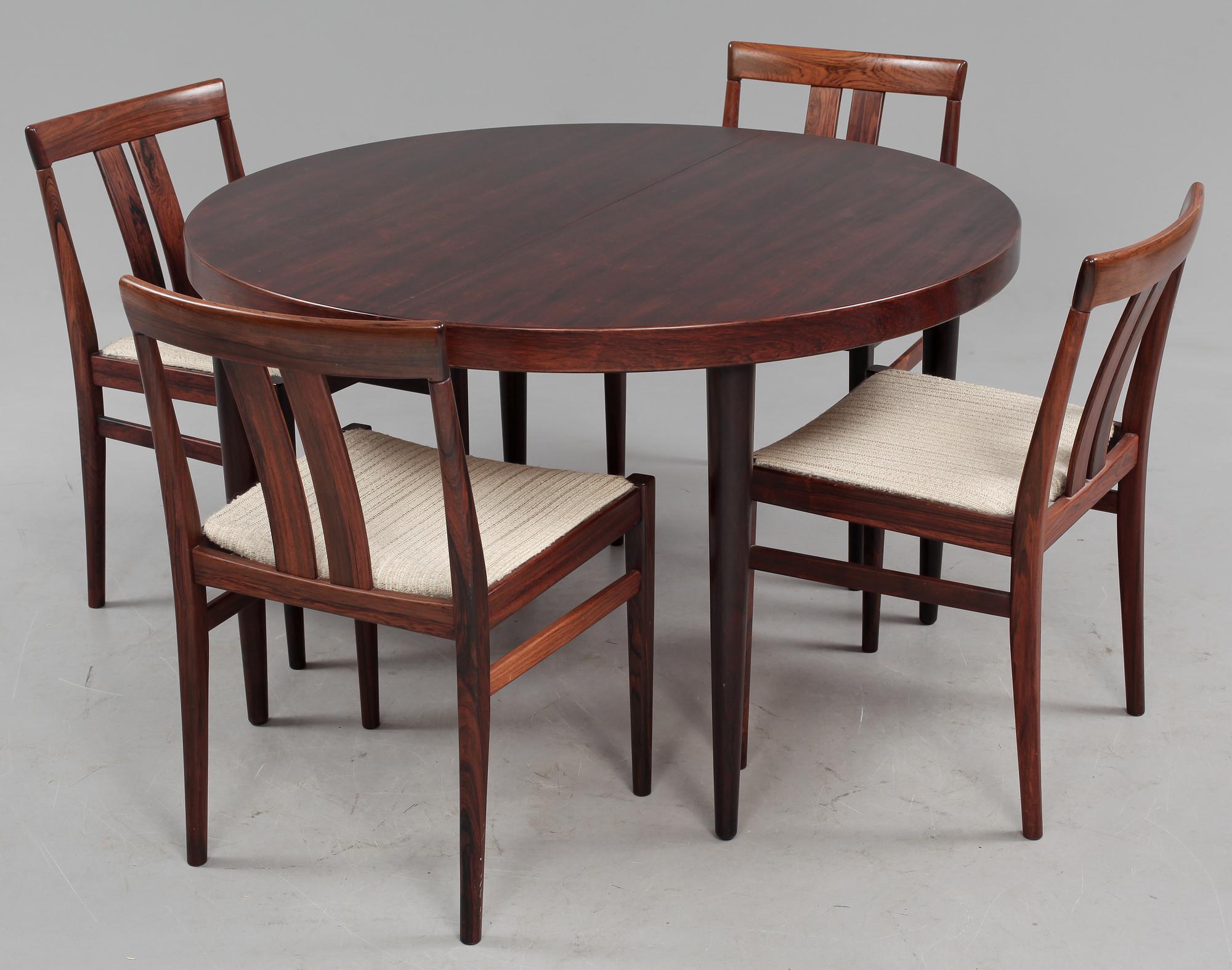 MATGRUPP, 5 delar, 1900-talets tredje kvartal.