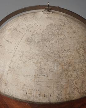 A Swedish Terrestial Globe by Åkerman 1760/Akrel 1790.