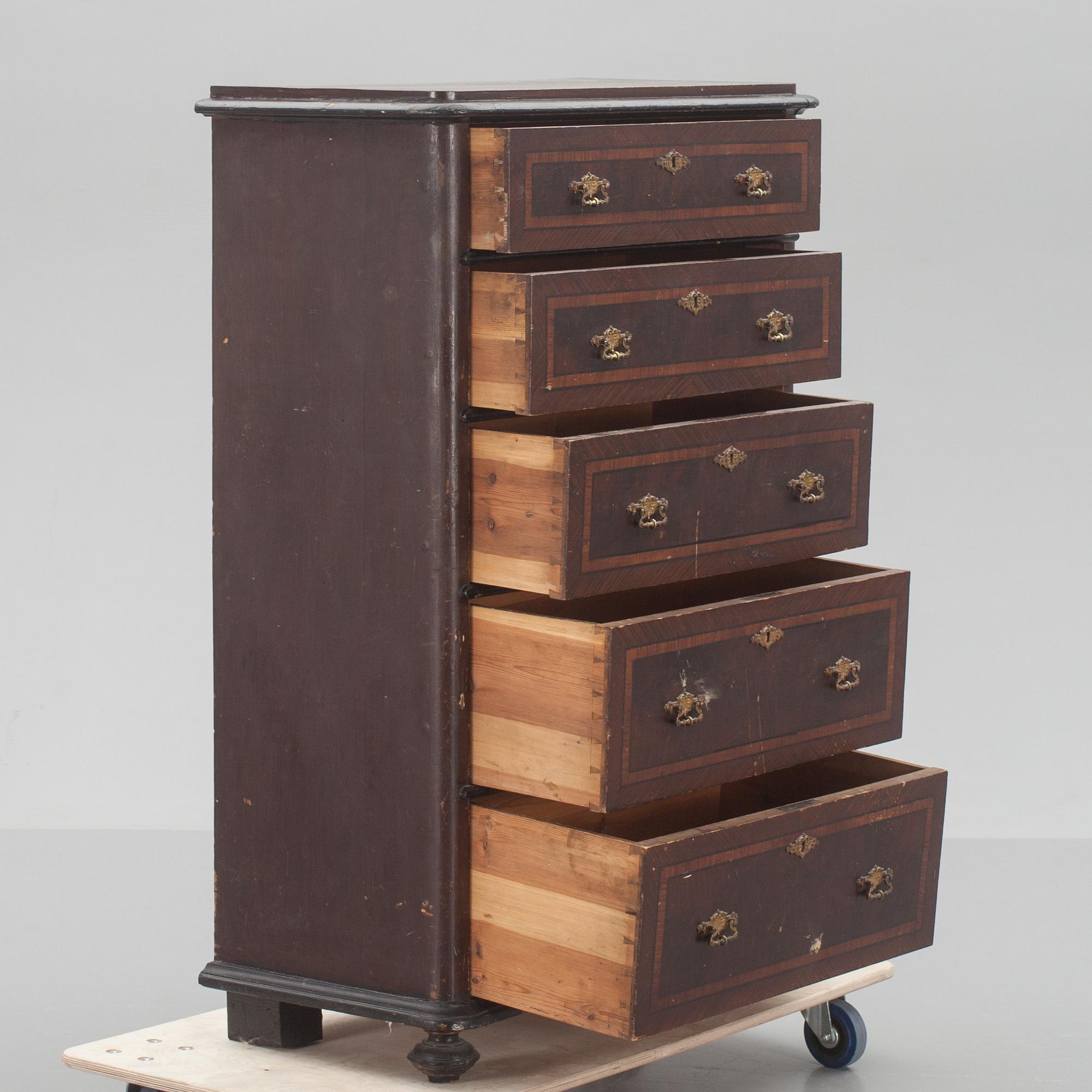 BYRÅ, 1800-talets slut.