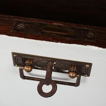 SKÅP, Sverige, senjugend, 1900-talets första del.