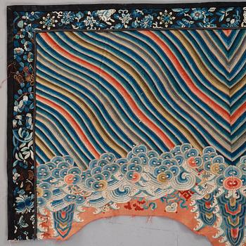 Chinese textiles, Qing dynasty and early 20th Century.