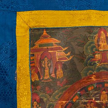 Thangka, 20th century.