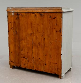 SKÄNK, 1800-talets mitt.