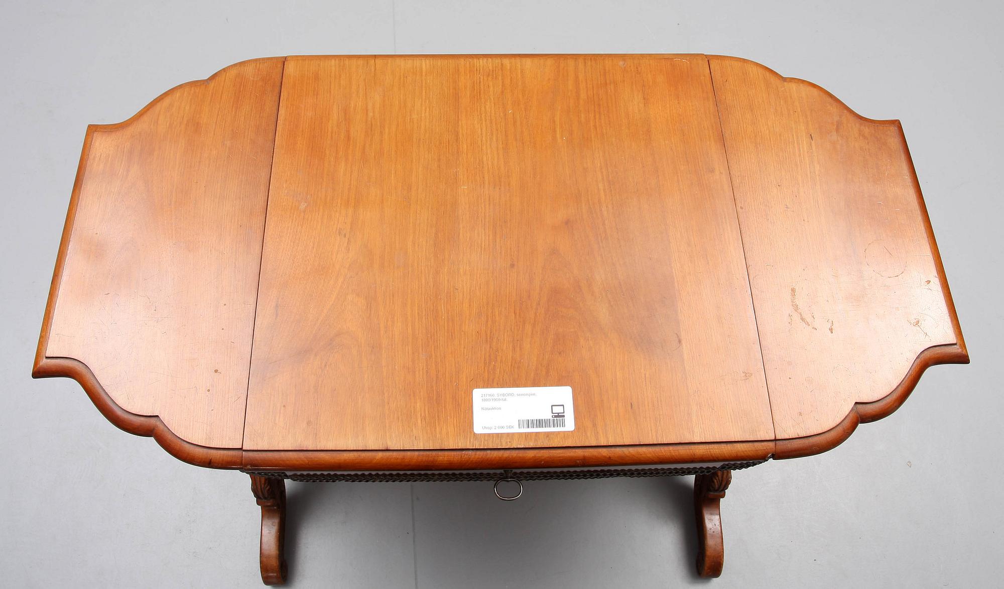 SYBORD, senempire, 1800/1900-tal.