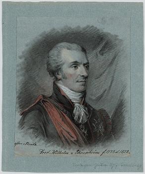 A set of four 18th/19th cent drawings.