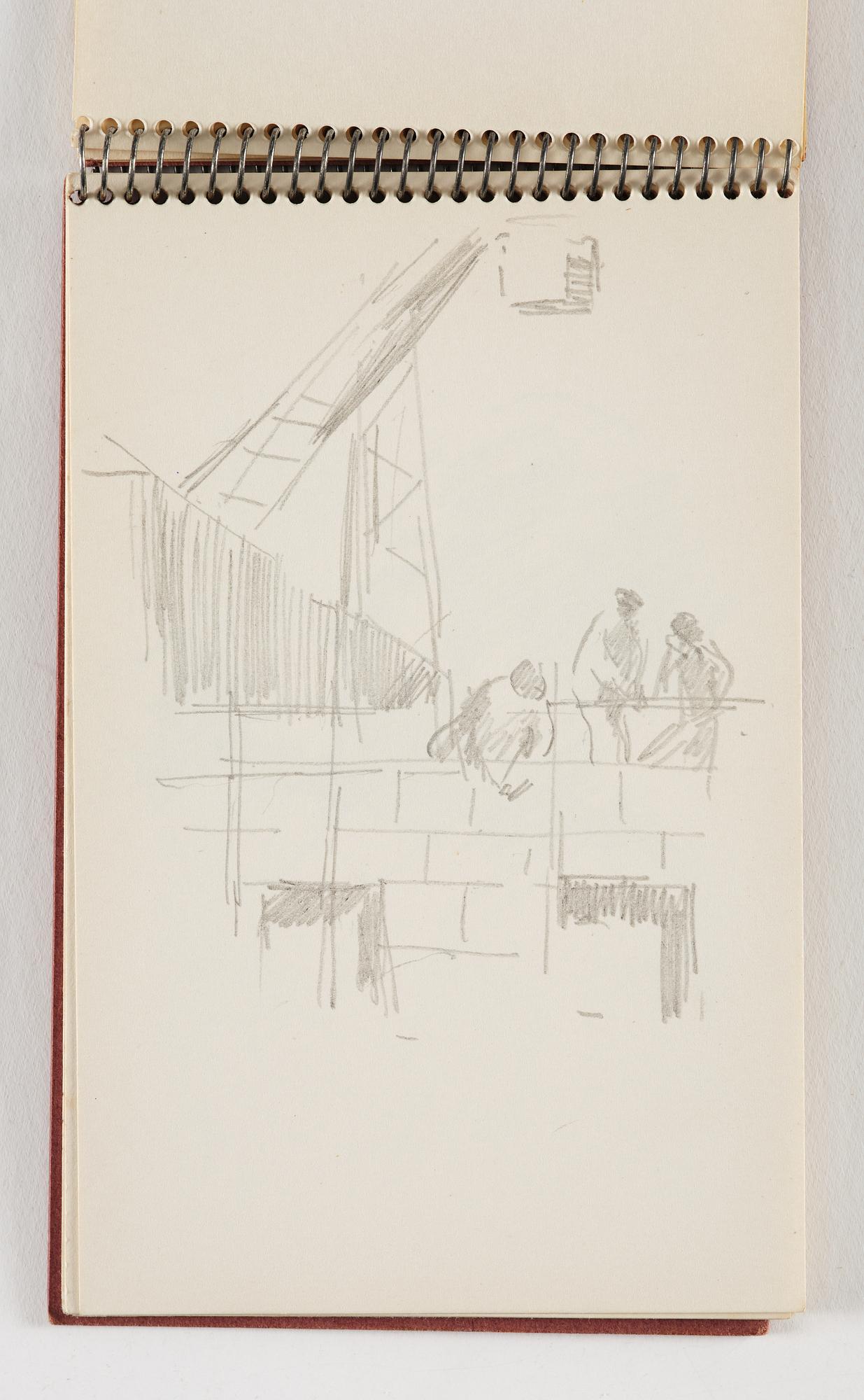 Lotte Laserstein, 10 små skissblock med teckningar.