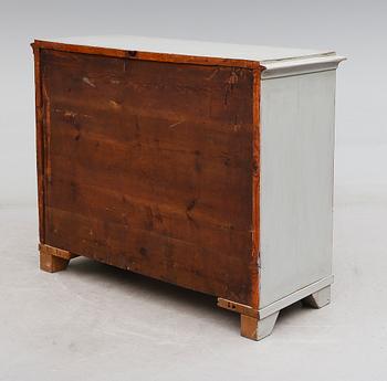 BYRÅ, 1800-talets mitt.