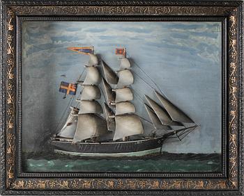 DIORAMA, 1800-/1900-tal.