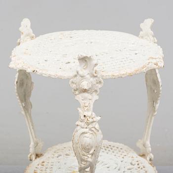 BLOMSTERHYLLA, 1900-talets början.