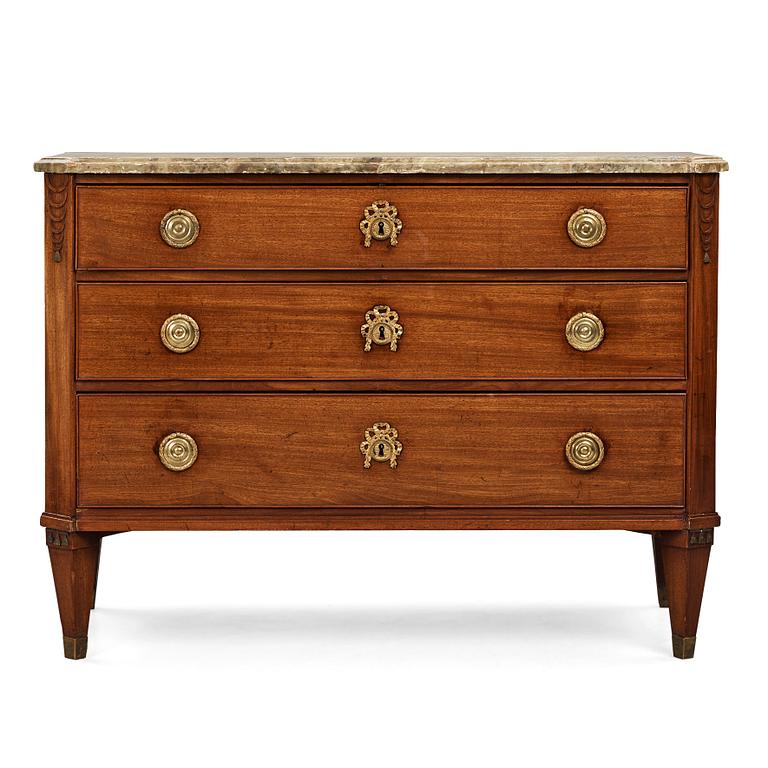 BYRÅ, 1700-talets slut, Sengustaviansk.