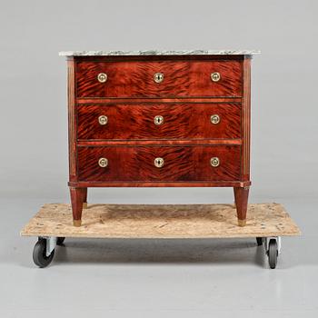 BYRÅ, gustaviansk stil, 1900-talets första del.