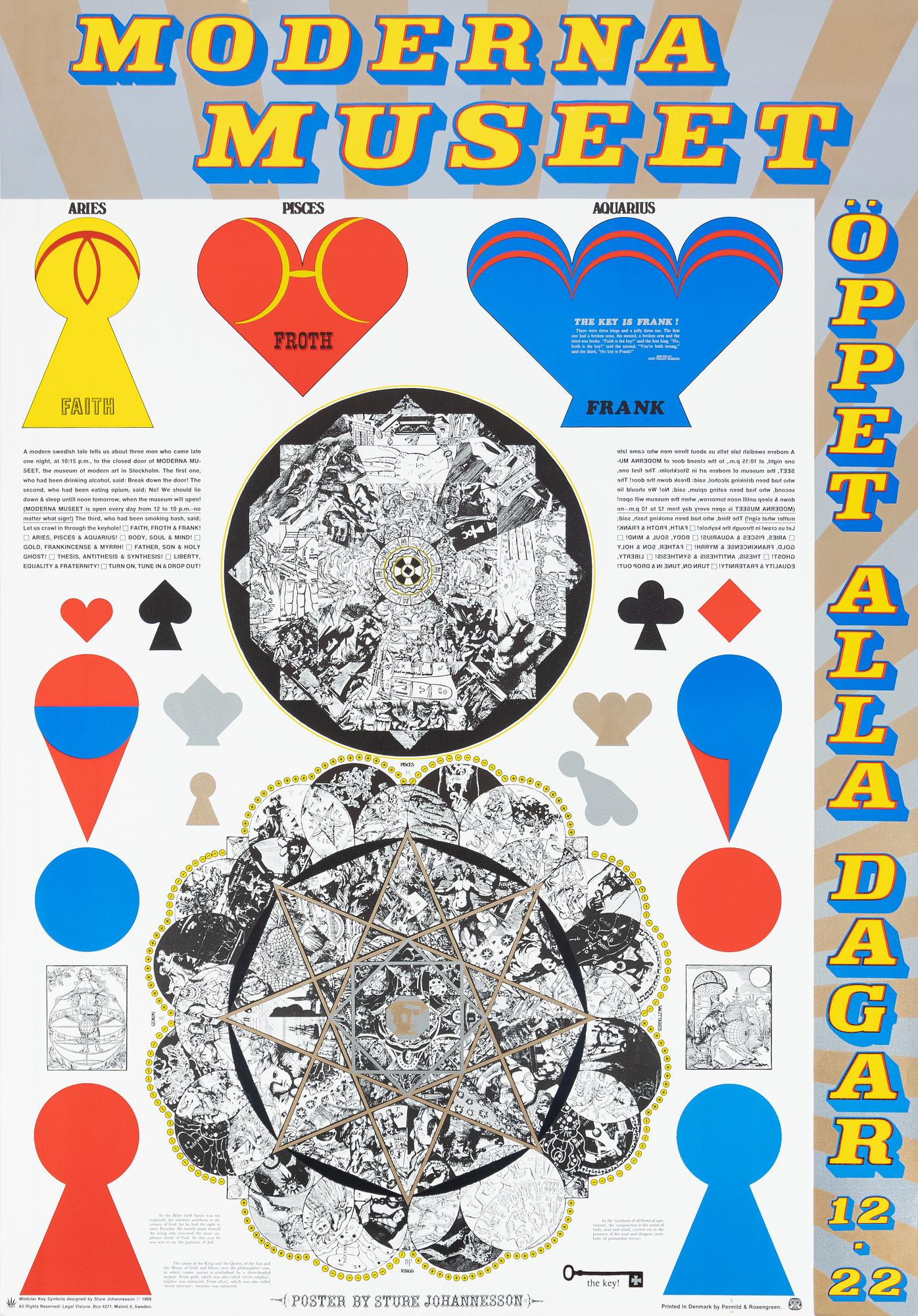 Sture Johannesson, 'Modular key symbols / Aries – Pisces – Aquarius'.