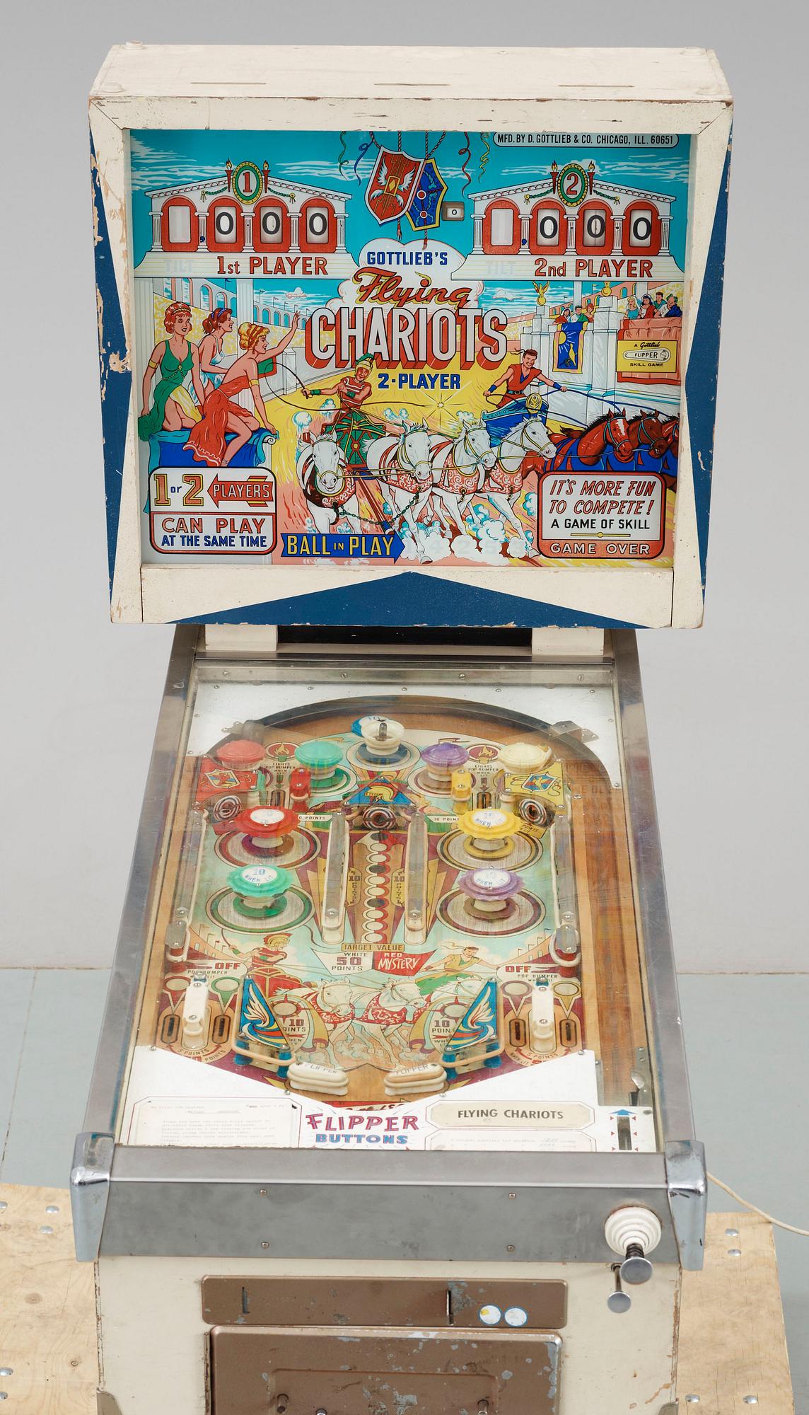 FLIPPERSPEL, 1970/80-tal.