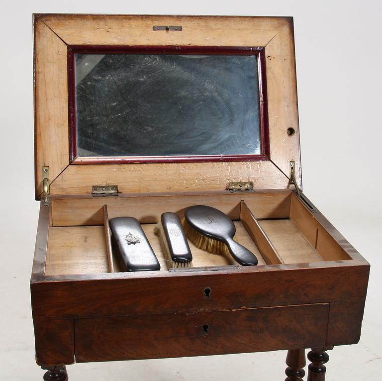 SYBORD, nyrenässans, sent 1800-tal.