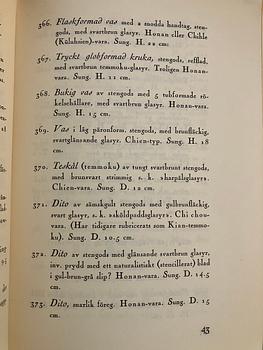 Skål, keramik. 'Jizhou ware'. Södra Songdynastin (1127–1279).