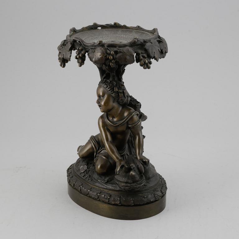 A Bronze tazza, 1800's.
