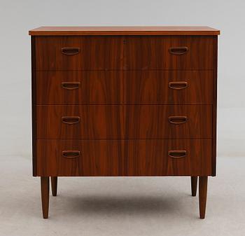 BYRÅ, 1900-talets andra hälft.