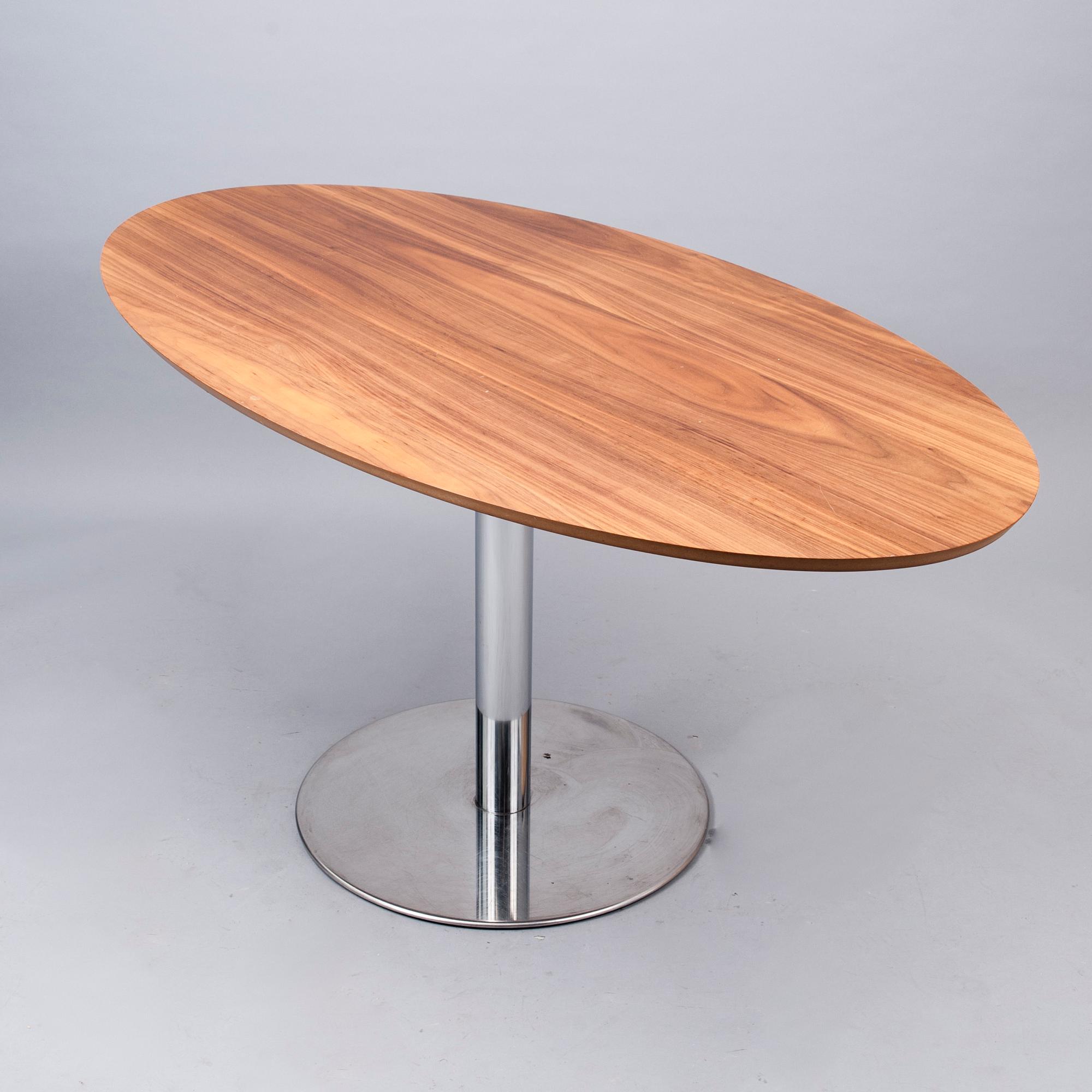 BORD, Italien 2000-tal.