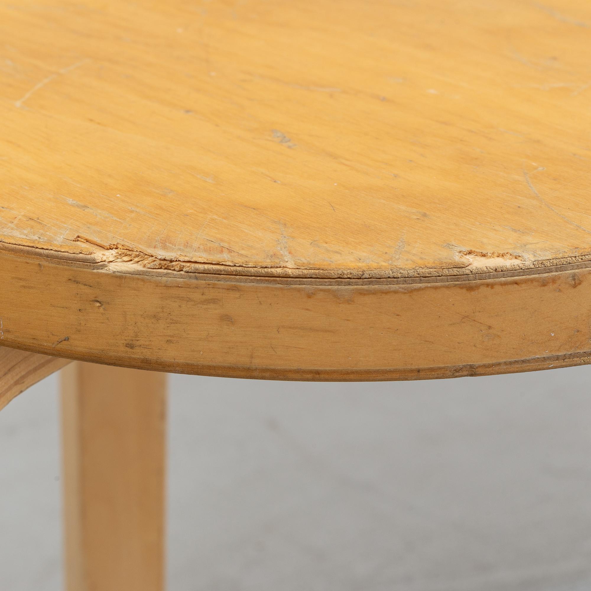 Alvar Aalto, a set of eight model 60 birch stools for Artek, Finland.