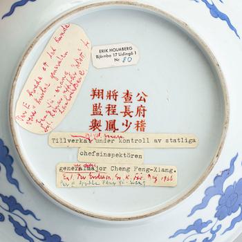 A group of five dishes, Qing dynasty and 20th Century.