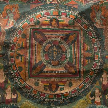 THANGKA, Tibet/Nepal, 1800-tal.