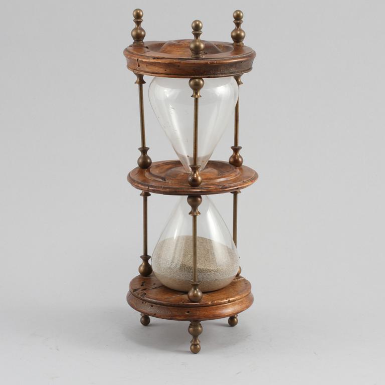 TIMGLAS, 1900-talets slut.