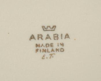 PARTI porslin, bl a Hilka-Liisa Ahola, Arabia, 1950-tal. Totalt 8 delar.