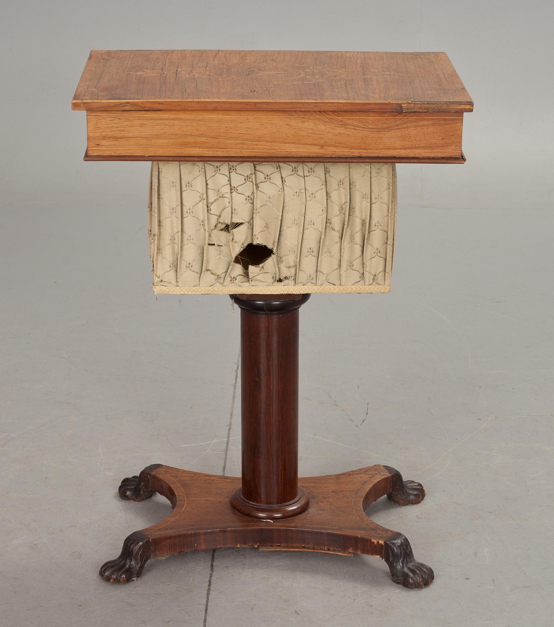 SYBORD, 1800-talets slut.