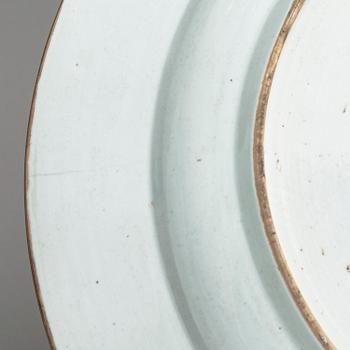 Two famille rose dishes, Qing dynasty, Qianlong (1736-95).