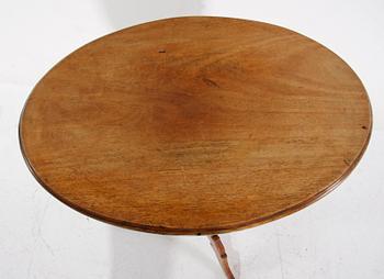 LAMPBORD, 1800-tal.