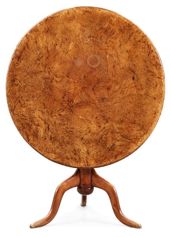 A Swedish 18th Century tilt-top table by J. Sjölin.