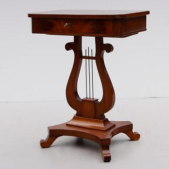 SYBORD, Karl Johansstil, 1900-talets andra hälft.