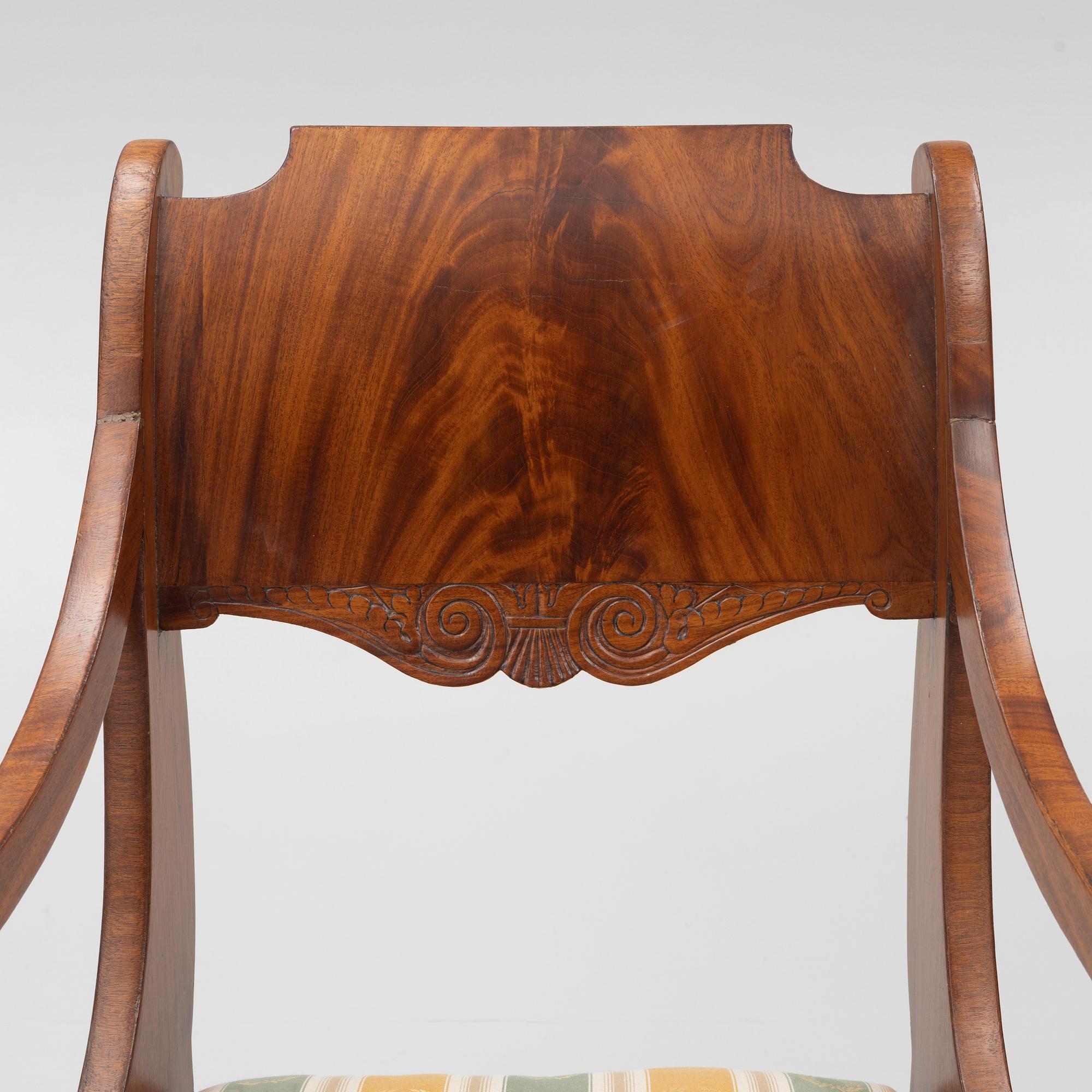 Karmstolar, ett par. Ryssland/Baltikum. 1800-tal.