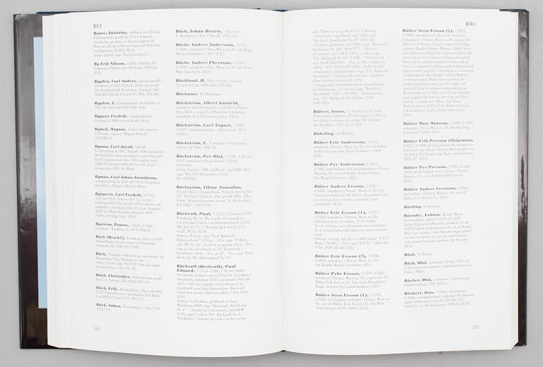 BOK, Urmakare och klockor i Sverige och Finland, G. Pipping, E. Sidenbladh och E. Elfström, Norstedt, 1995.