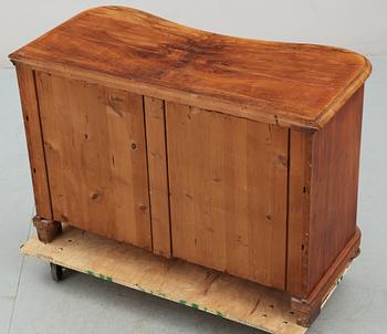 BYRÅ, sent 1800-tal.