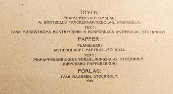 The von Wright brothers, folio work, "Swedish Birds", published by Ivar Baarsen, Stockholm 1918-1924.