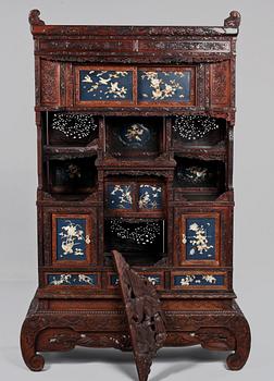 SKÅP, Japan, 1900-talets första hälft.