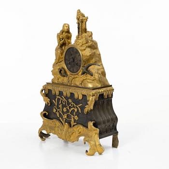 Bordspendyl, Frankrike, 1800-talets mitt.