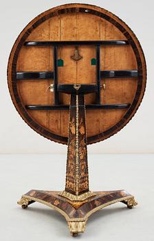 FÄLLBORD. 1800-talets andra hälft.