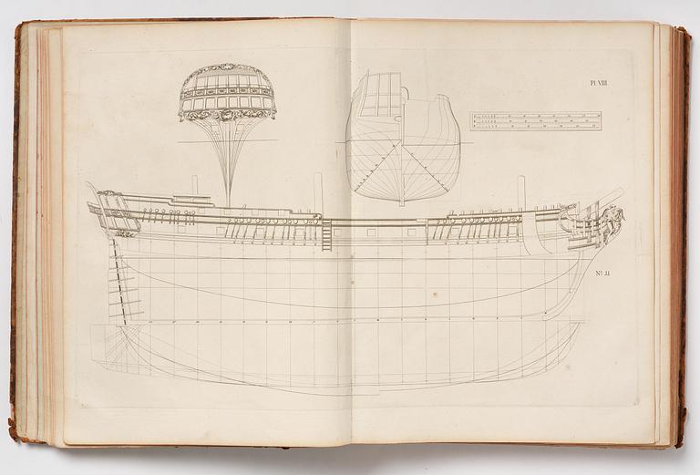 Fredrik Henrik af Chapman, ”Architectura navalis mercatoria”- Sweden's most impressive 18th-century work on shipbuilding.