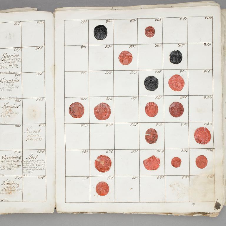 SAMLING ADLIGA, FRIHERRLIGA- OCH GREVLIGA SVENSKA LACKSIGIL, 1800-tal.