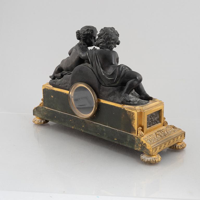 A French mantle clock, mid19th century.