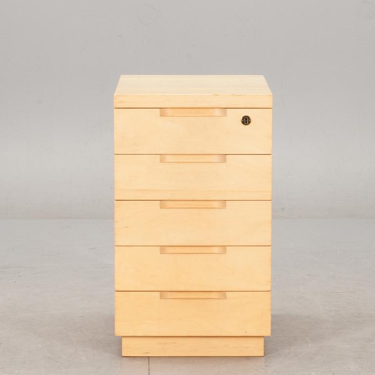 HURTS, Alvar Aalto, Artek. 1900-talets sista kvartal.