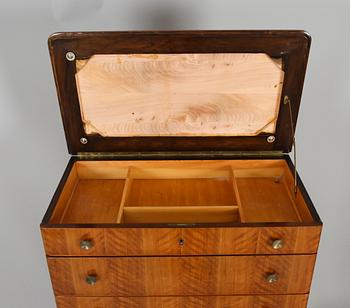 BYRÅ, 1900-talets första hälft.