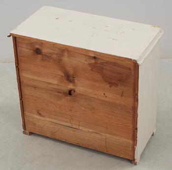 BYRÅ, 1800-talets slut.