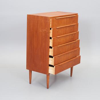 BYRÅ, Danmark, 1900-talets andra hälft.