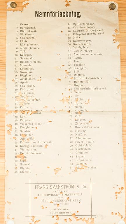 MINERALSAMLING för skolor, 1900-talets början, Frans Svanström & Co.
